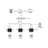 Growatt NEO 1000M-X LoRa Plug and Play Micro-Omvormer incl. stekker