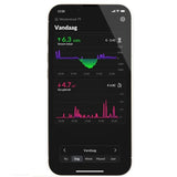 HomeWizard Energy Socket - Ecowatts.be