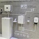 Huawei SA4H-A02 SmartAssistant