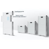 Huawei LUNA2000 S0 5kWh thuisbatterij set - Ecowatts.be