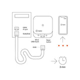 Zaptec Sense P1 Wifi Only