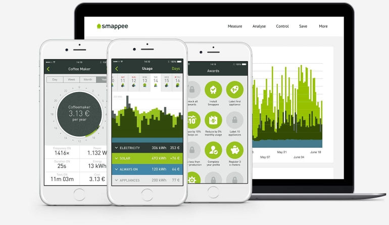 Smappee Smart kit 50A