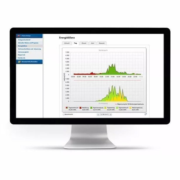 SMA Sunny Home Manager 2.0