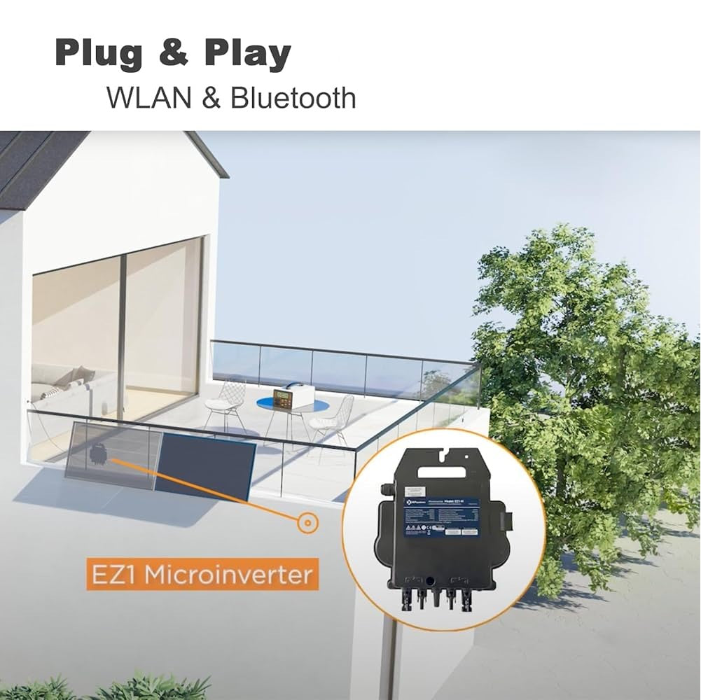 APsystems Plug&Play Micro-Omvormer EZ1-M-EU incl. kabel