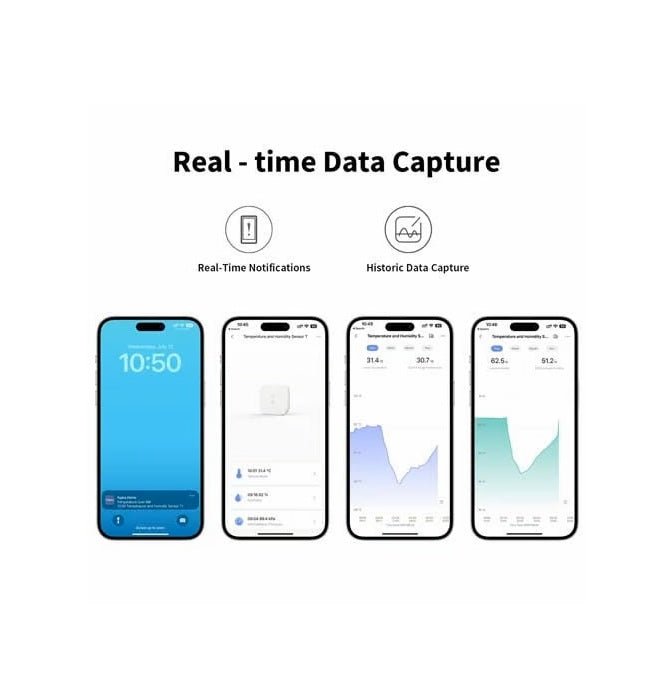 Aqara Temperatuur en Vochtigheid Sensor T1