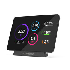 HomeWizard Energy Display