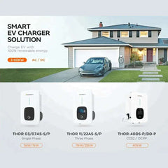 Growatt EV - Lader THOR 11kW 3 - fase - met kabel - Ecowatts.be
