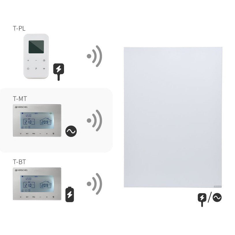 Herschel thermostaat op batterijen T - BT - Ecowatts.be