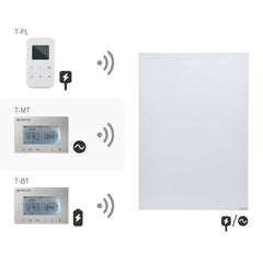 Herschel thermostaat op batterijen T - BT - Ecowatts.be