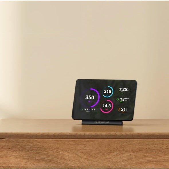 HomeWizard Energy Display - Ecowatts.be