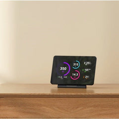 HomeWizard Energy Display - Ecowatts.be