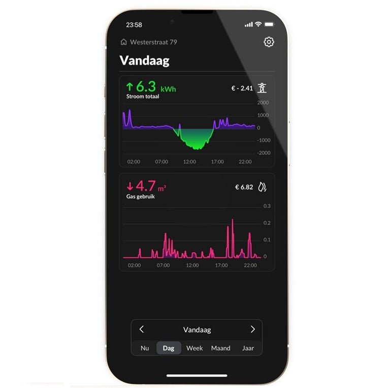 HomeWizard Energy Socket - Ecowatts.be