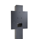 Ohmy - Backplate Smappee EV Wall - Ecowatts.be