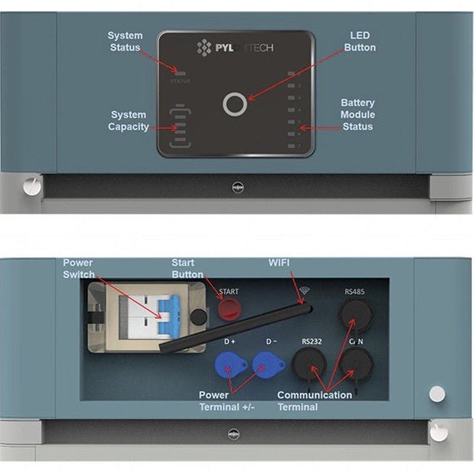 Pylontech Force - H2 HV BMS Batterij Management Module - Ecowatts.be