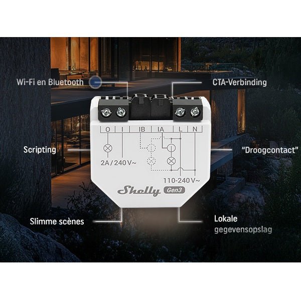 Shelly EM Gen3 Energiemeter CT Klem 50A - Ecowatts.be