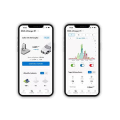 SMA eCharger 22KW EVC22-3AC-20