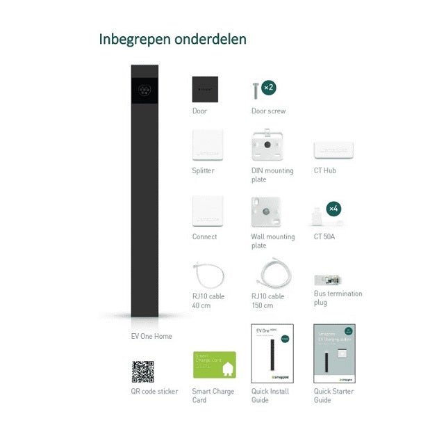 Smappee EV One Home 22kW socket - Ecowatts.be