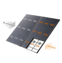 Sungrow SP600S Optimizer