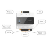 Sungrow iHomeManager Residential Energy Management System - Ecowatts.be