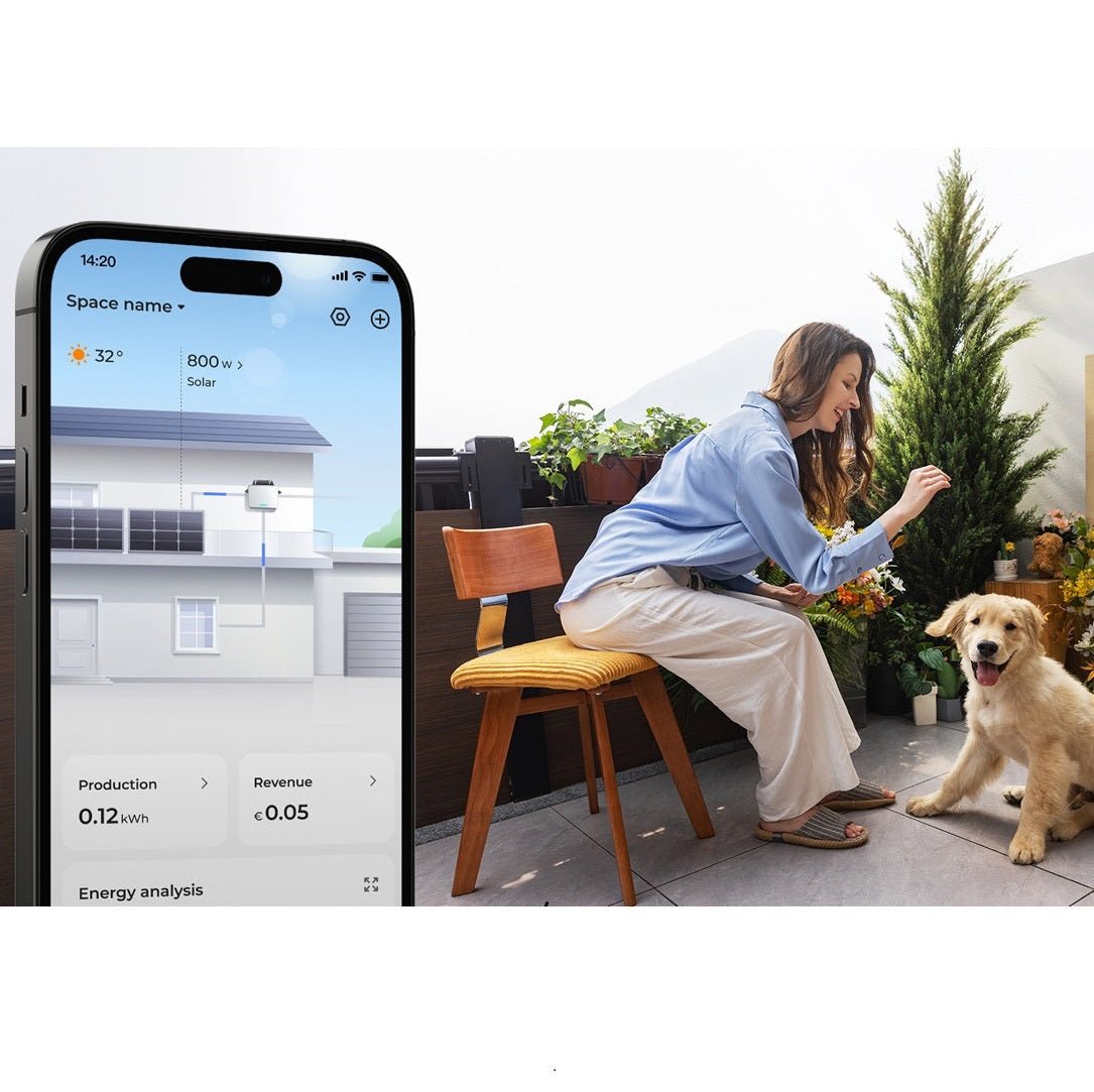 Sungrow S800S Plug and Play Micro - Omvormer incl. kabel 10m - Ecowatts.be