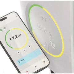 Wattpilot Flex Home 22 C6 22 kW incl. kabel 6 m - Ecowatts.be