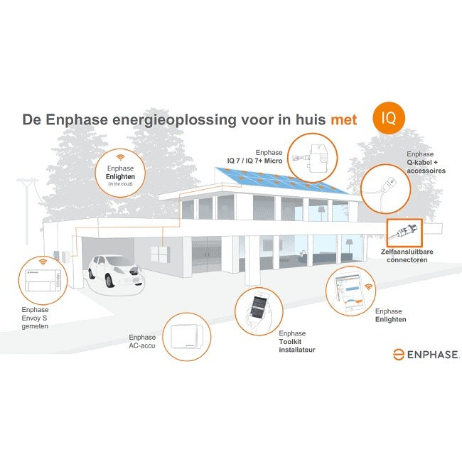 Enphase IQ Gateway Standard ENV-S-WB-230