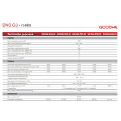 Goodwe GW3000-DNS-30