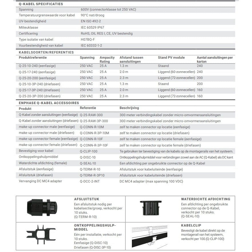 Q - kabel - landscape - 3 - fase - 2.0m - Ecowatts.be