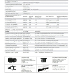 Q - kabel - portrait - 1 - fase - 1m - Ecowatts.be