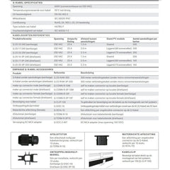 Q - kabel - portrait - 3 - fase - 1m - Ecowatts.be