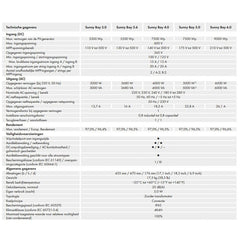 SMA Sunny Boy 4.0 - Ecowatts.be