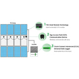 Tigo TS4 - A - O optimizer - Ecowatts.be